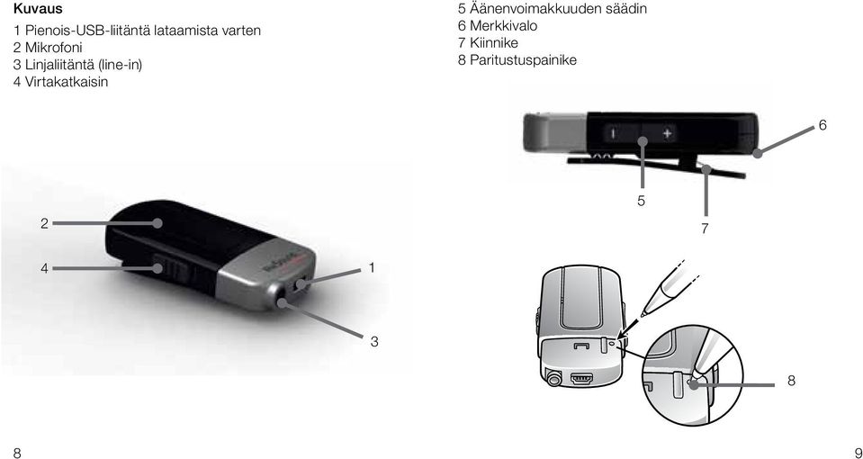 Virtakatkaisin 5 Äänenvoimakkuuden säädin 6