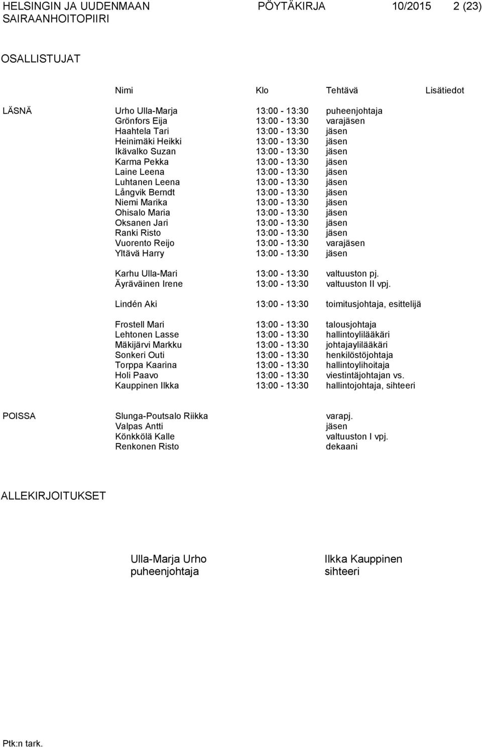 Niemi Marika 13:00-13:30 jäsen Ohisalo Maria 13:00-13:30 jäsen Oksanen Jari 13:00-13:30 jäsen Ranki Risto 13:00-13:30 jäsen Vuorento Reijo 13:00-13:30 varajäsen Yltävä Harry 13:00-13:30 jäsen Karhu