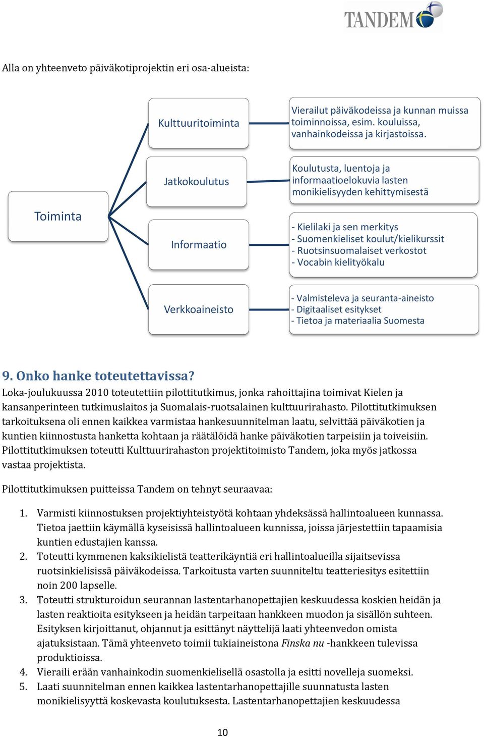 Ruotsinsuomalaiset verkostot - Vocabin kielityökalu Verkkoaineisto - Valmisteleva ja seuranta-aineisto - Digitaaliset esitykset - Tietoa ja materiaalia Suomesta 9. Onko hanke toteutettavissa?