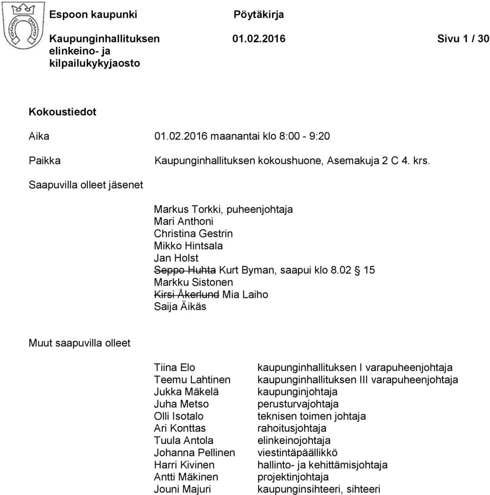 02 15 Markku Sistonen Kirsi Åkerlund Mia Laiho Saija Äikäs Muut saapuvilla olleet Tiina Elo Teemu Lahtinen Jukka Mäkelä Juha Metso Olli Isotalo Ari Konttas Tuula Antola Johanna Pellinen Harri