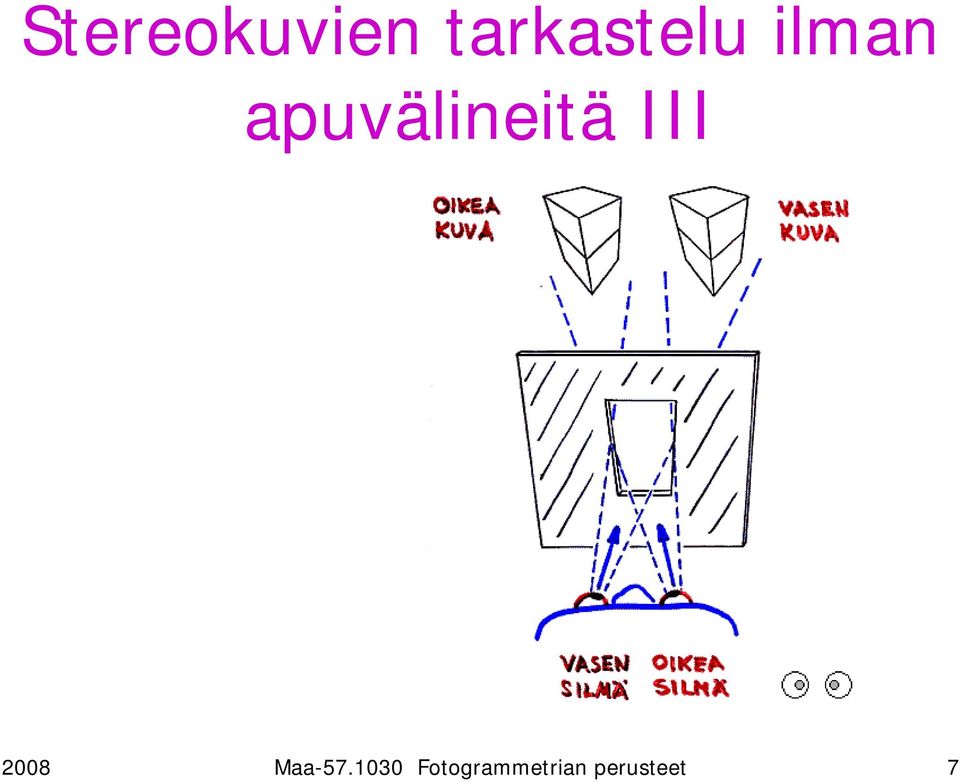 apuvälineitä III 2008