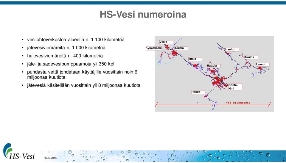 400 kilometriä jäte- ja sadevesipumppaamoja yli 350 kpl puhdasta vettä