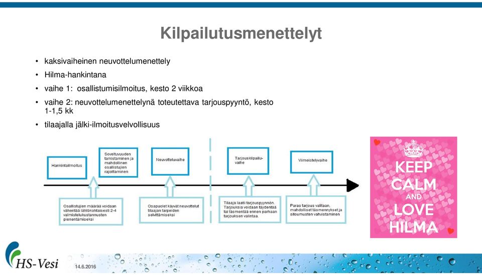 viikkoa vaihe 2: neuvottelumenettelynä toteutettava