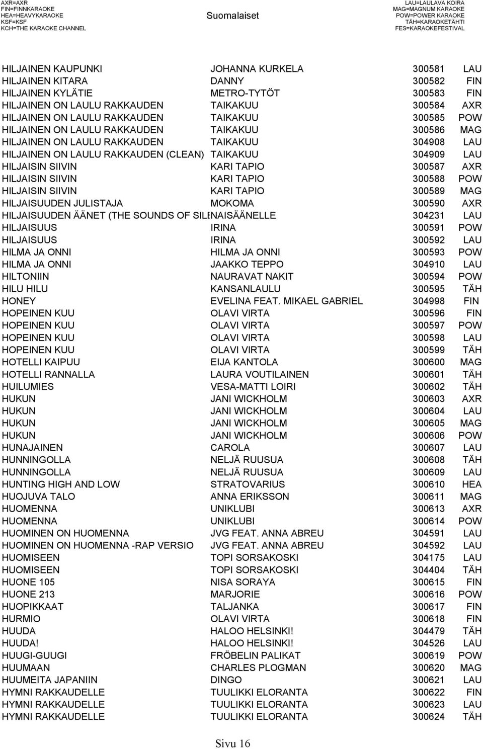 RAKKAUDEN TAIKAKUU 300586 MAG HILJAINEN ON LAULU RAKKAUDEN TAIKAKUU 304908 LAU HILJAINEN ON LAULU RAKKAUDEN (CLEAN) TAIKAKUU 304909 LAU HILJAISIN SIIVIN KARI TAPIO 300587 AXR HILJAISIN SIIVIN KARI