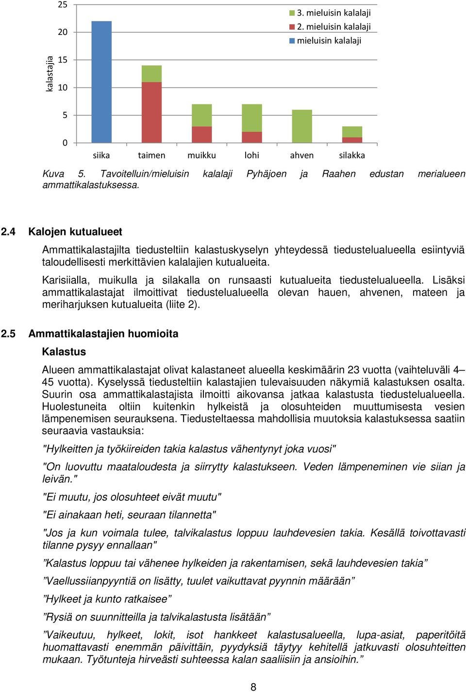 4 Kalojen kutualueet Ammattikalastajilta tiedusteltiin kalastuskyselyn yhteydessä tiedustelualueella esiintyviä taloudellisesti merkittävien kalalajien kutualueita.