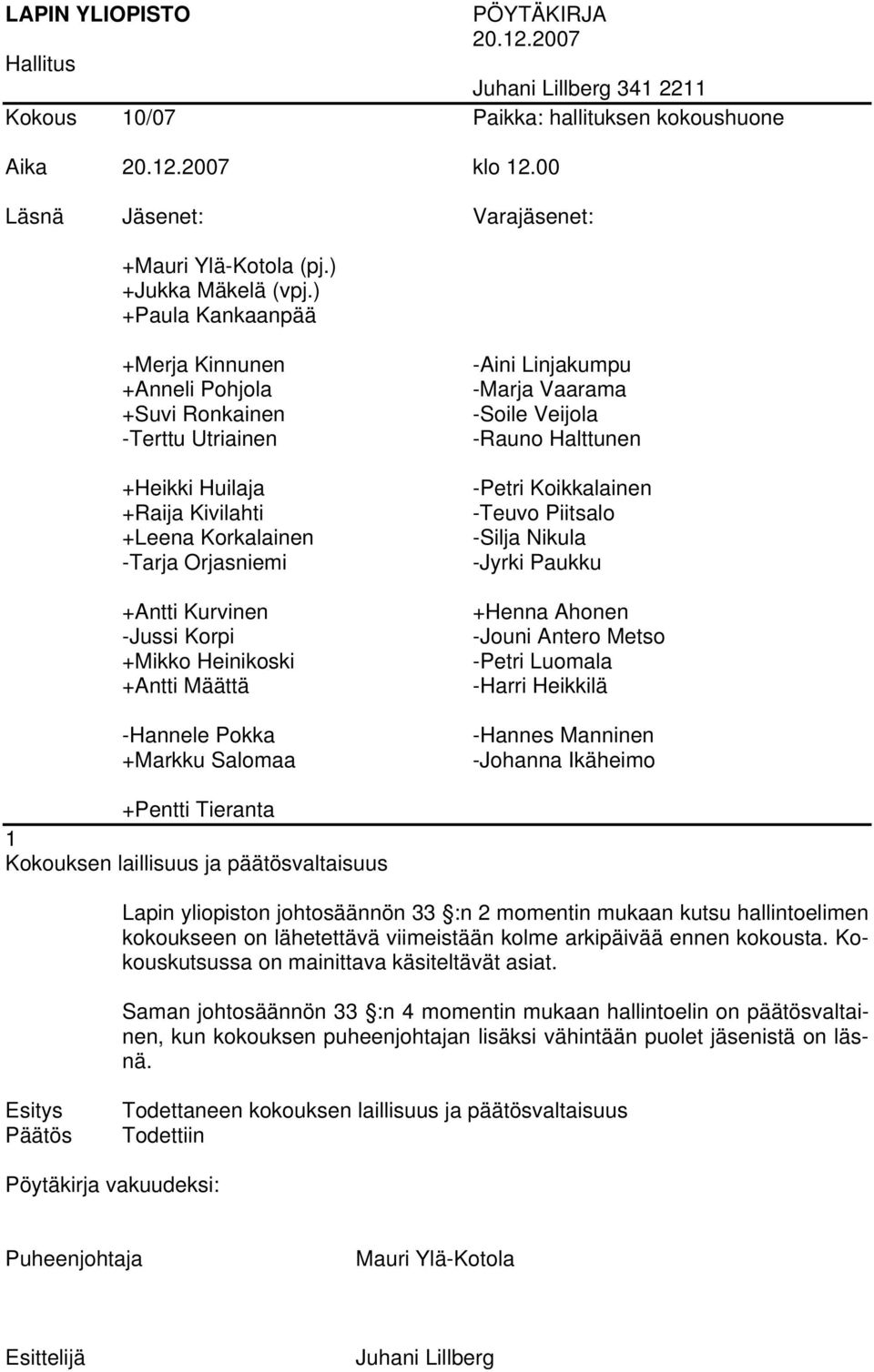 ) +Paula Kankaanpää +Merja Kinnunen +Anneli Pohjola +Suvi Ronkainen -Terttu Utriainen +Heikki Huilaja +Raija Kivilahti +Leena Korkalainen -Tarja Orjasniemi +Antti Kurvinen -Jussi Korpi +Mikko