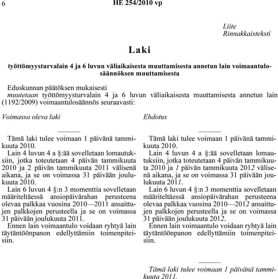 päivän tammikuuta 2011 välisenä aikana, ja se on voimassa 31 päivään joulukuuta Lain 6 luvun 4 :n 3 momenttia sovelletaan olevaa palkkaa vuosina 2010 2011 ansaittujen palkkojen perusteella ja se on