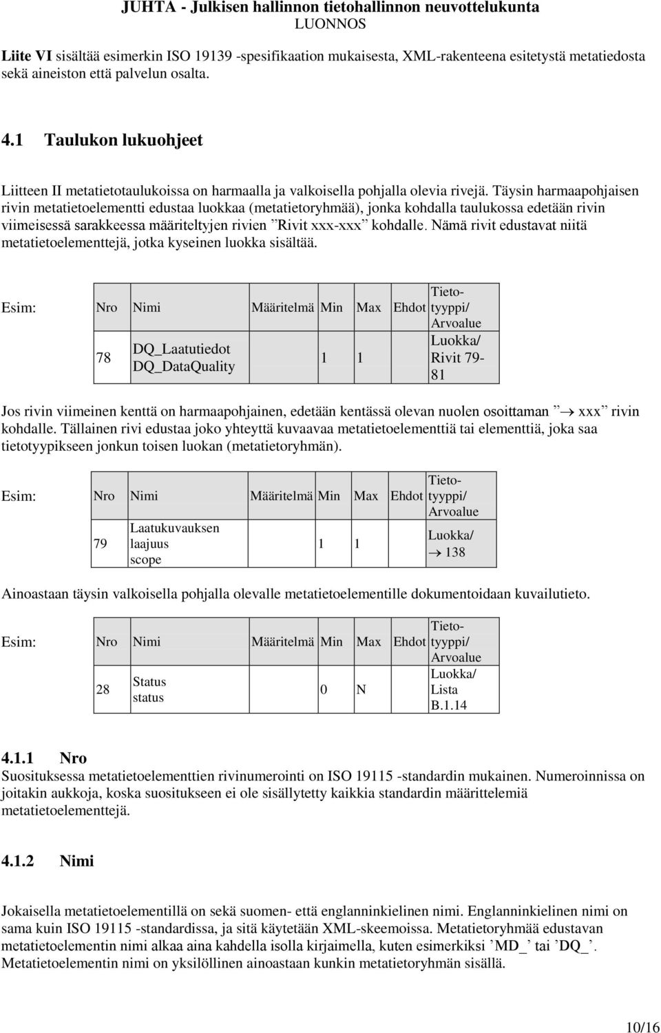 Täysin harmaapohjaisen rivin metatietoelementti edustaa luokkaa (metatietoryhmää), jonka kohdalla taulukossa edetään rivin viimeisessä sarakkeessa määriteltyjen rivien Rivit xxx-xxx kohdalle.