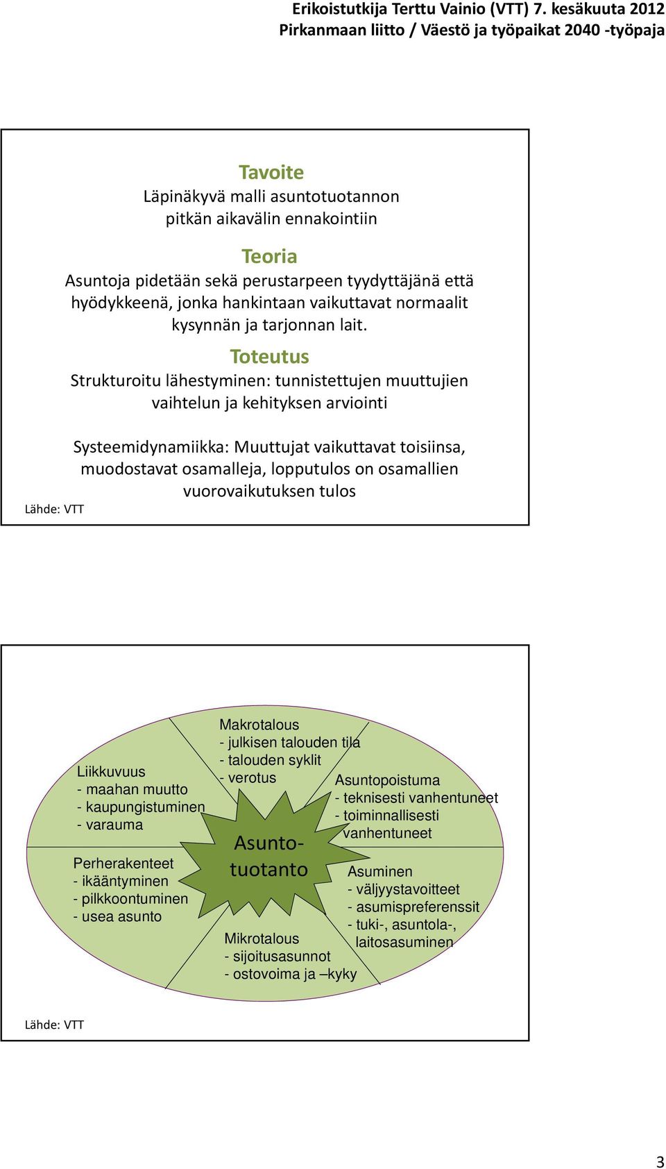 Toteutus Strukturoitu lähestyminen: tunnistettujen muuttujien vaihtelun ja kehityksen arviointi Systeemidynamiikka: Muuttujat vaikuttavat toisiinsa, muodostavat osamalleja, lopputulos on osamallien