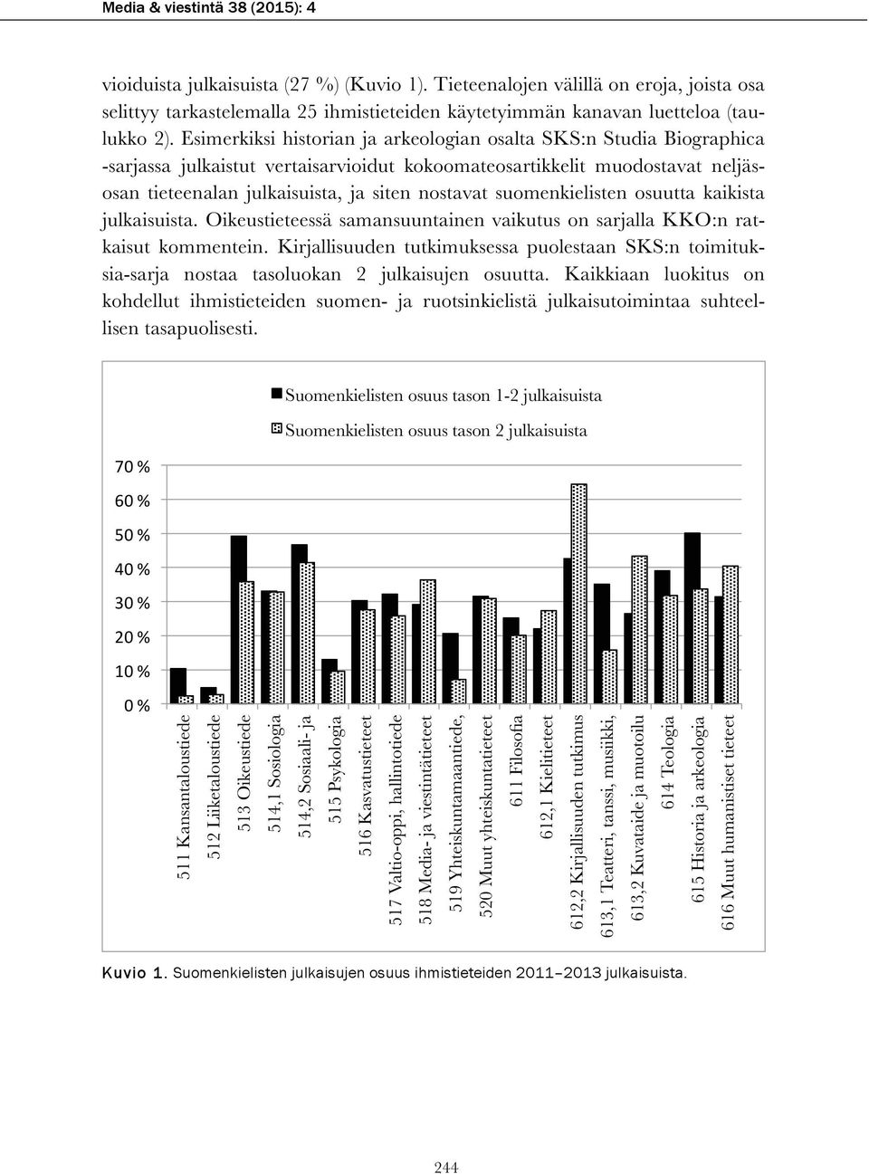 Esimerkiksi historian ja arkeologian osalta SKS:n Studia Biographica -sarjassa julkaistut vertaisarvioidut kokoomateosartikkelit muodostavat neljäsosan tieteenalan julkaisuista, ja siten nostavat