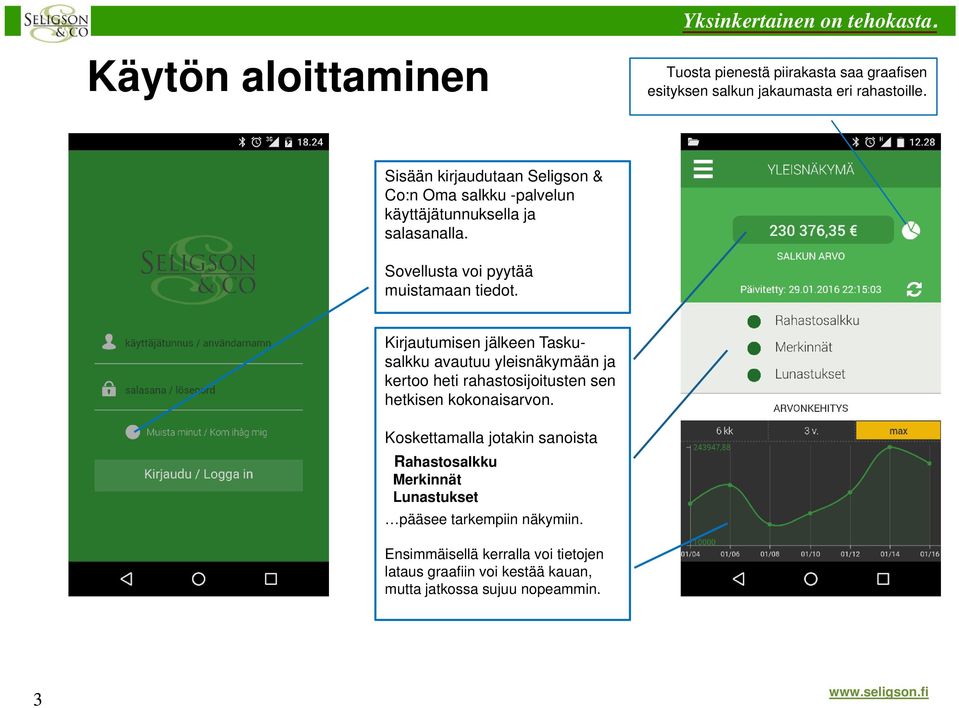 Kirjautumisen jälkeen Taskusalkku avautuu yleisnäkymään ja kertoo heti rahastosijoitusten sen hetkisen kokonaisarvon.