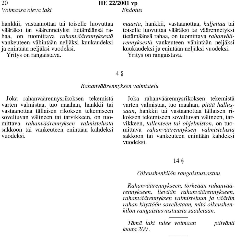 maasta, hankkii, vastaanottaa, kuljettaa tai toiselle luovuttaa vääräksi tai väärennetyksi tietämäänsä rahaa, on tuomittava rahanväärennyksestä vankeuteen vähintään neljäksi  4 Rahanväärennyksen