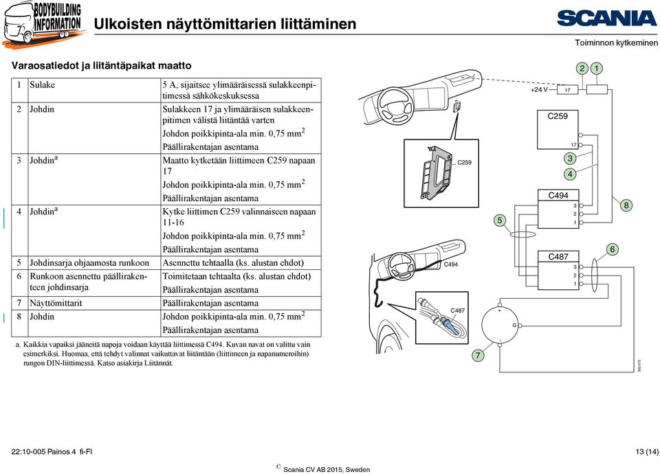 alustan ehdot) 6 Runkoon asennettu päällirakenteen johdinsarja Toimitetaan tehtaalta (ks. alustan ehdot) C494 C487 6 7 Näyttömittarit 8 Johdin C487 + G a.