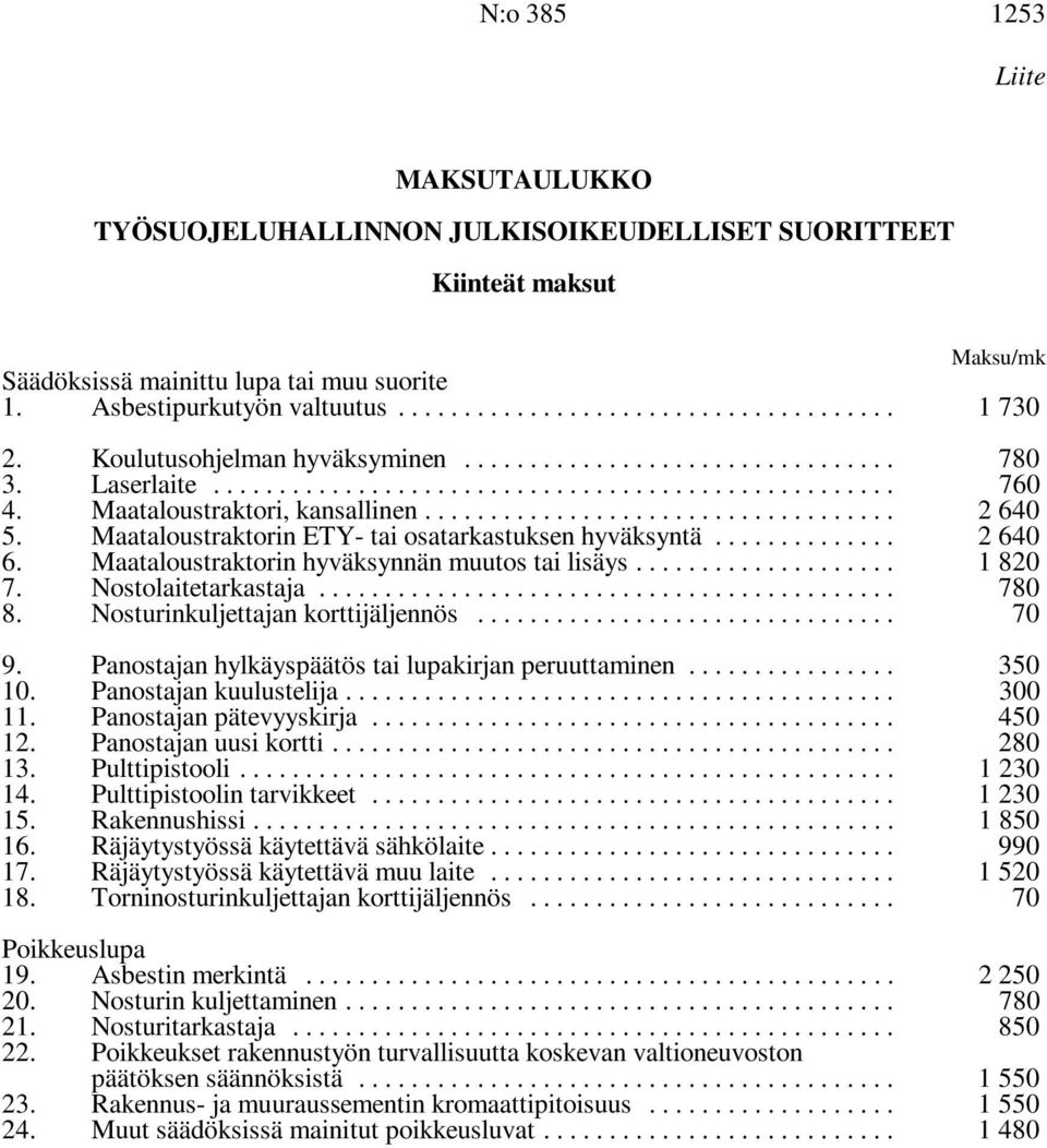 Maataloustraktorin hyväksynnän muutos tai lisäys... 1 820 7. Nostolaitetarkastaja... 780 8. Nosturinkuljettajan korttijäljennös... 70 9. Panostajan hylkäyspäätös tai lupakirjan peruuttaminen... 350 10.