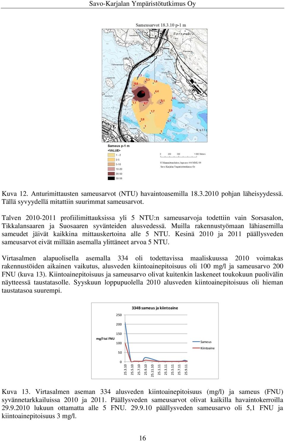 Muilla rakennustyömaan lähiasemilla sameudet jäivät kaikkina mittauskertoina alle 5 NTU. Kesinä 2010 ja 2011 päällysveden sameusarvot eivät millään asemalla ylittäneet arvoa 5 NTU.