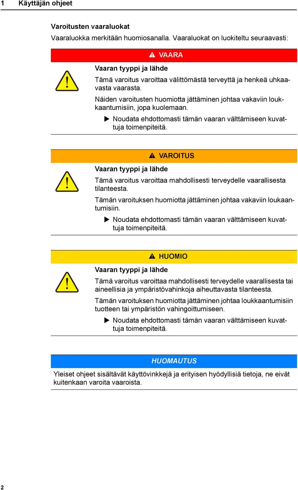 Näiden varoitusten huomiotta jättäminen johtaa vakaviin loukkaantumisiin, jopa kuolemaan. Noudata ehdottomasti tämän vaaran välttämiseen kuvattuja toimenpiteitä.