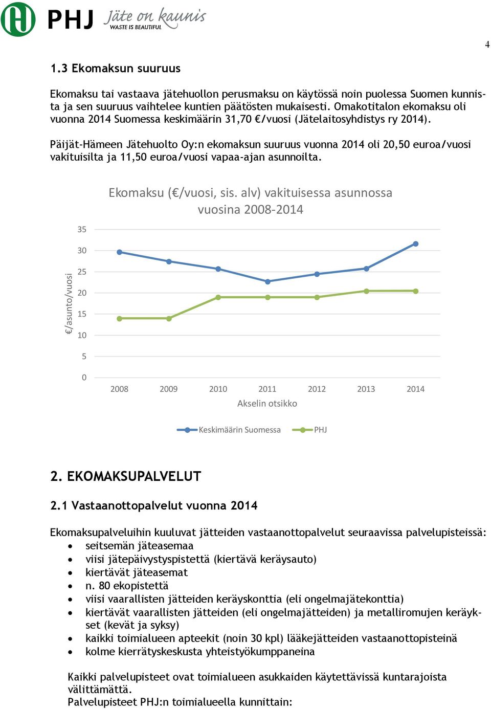 Päijät-Hämeen Jätehuolto Oy:n ekomaksun suuruus vuonna 214 oli 2,5 euroa/vuosi vakituisilta ja 11,5 euroa/vuosi vapaa-ajan asunnoilta. /asunto/vuosi 35 3 25 2 15 1 5 Ekomaksu ( /vuosi, sis.