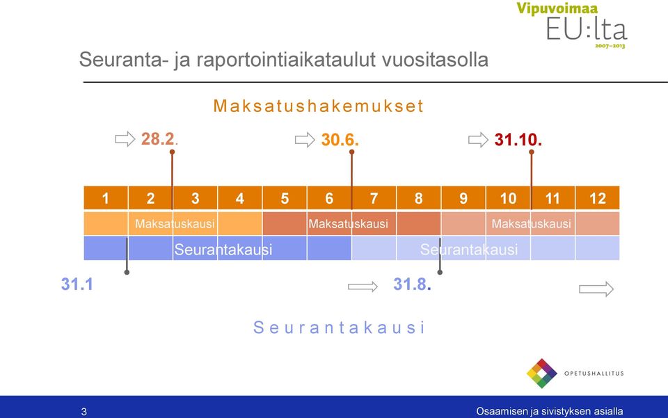 1 2 3 4 5 6 7 8 9 10 11 12 Maksatuskausi Maksatuskausi