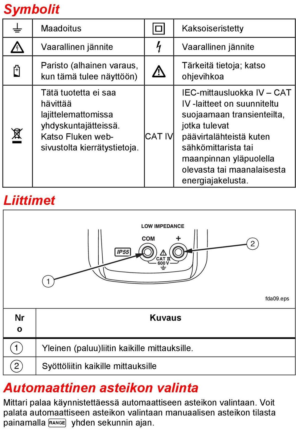 W CAT IV Tärkeitä tietoja; katso ohjevihkoa IEC-mittausluokka IV CAT IV -laitteet on suunniteltu suojaamaan transienteilta, jotka tulevat päävirtalähteistä kuten sähkömittarista tai maanpinnan