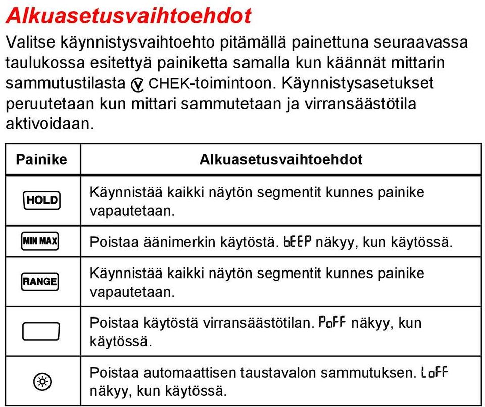 Painike f p q g Q Alkuasetusvaihtoehdot Käynnistää kaikki näytön segmentit kunnes painike vapautetaan. Poistaa äänimerkin käytöstä.