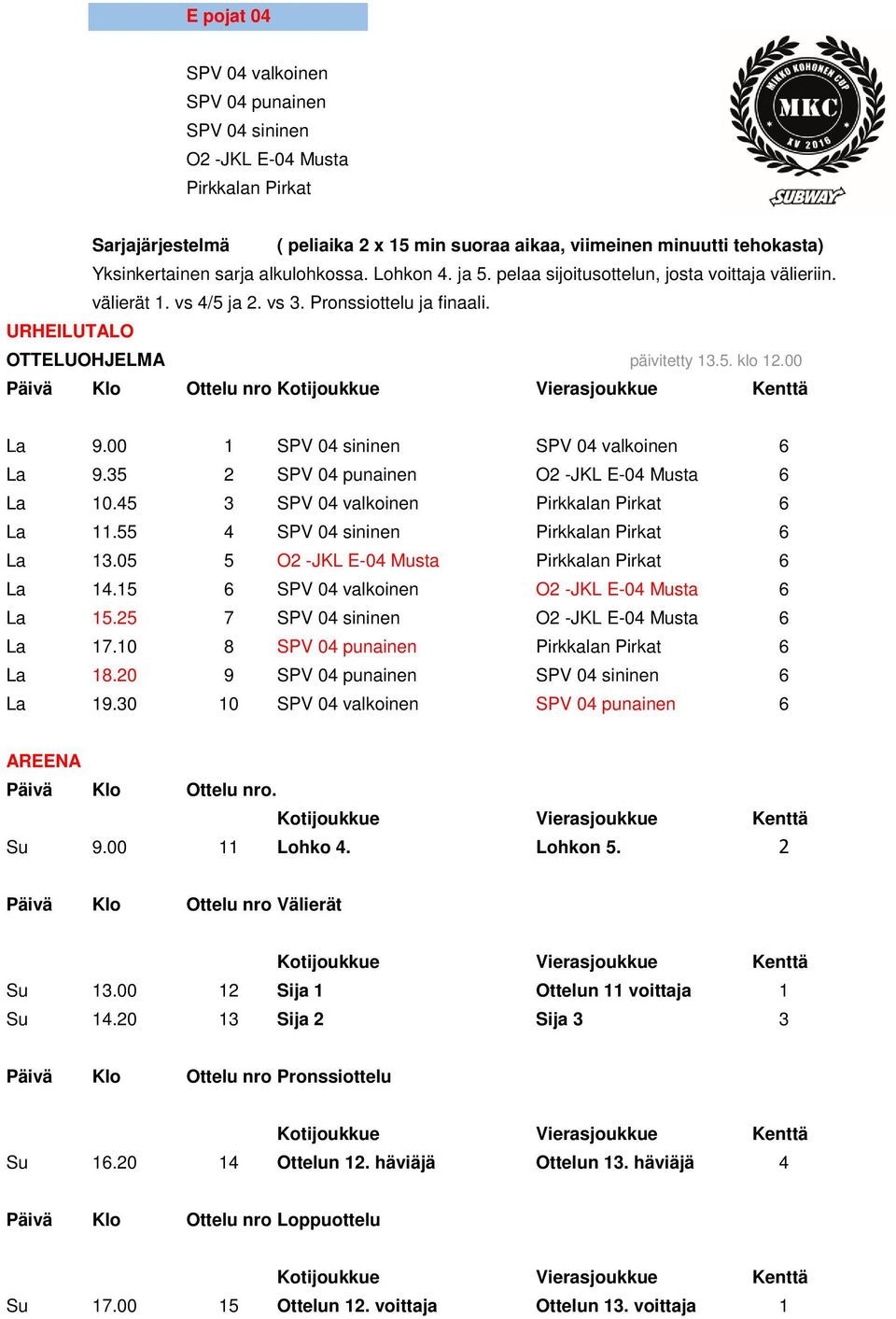 La 9.00 1 SPV 04 sininen SPV 04 valkoinen 6 La 9.35 2 SPV 04 punainen O2 -JKL E-04 Musta 6 La 10.45 3 SPV 04 valkoinen Pirkkalan Pirkat 6 La 11.55 4 SPV 04 sininen Pirkkalan Pirkat 6 La 13.