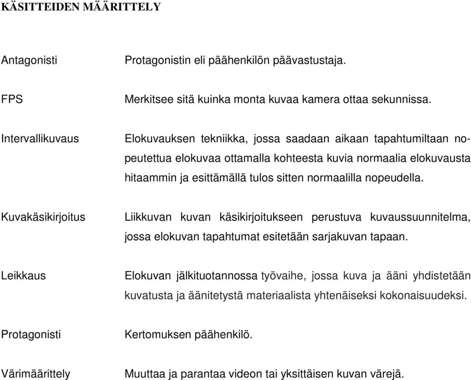 normaalilla nopeudella. Kuvakäsikirjoitus Liikkuvan kuvan käsikirjoitukseen perustuva kuvaussuunnitelma, jossa elokuvan tapahtumat esitetään sarjakuvan tapaan.