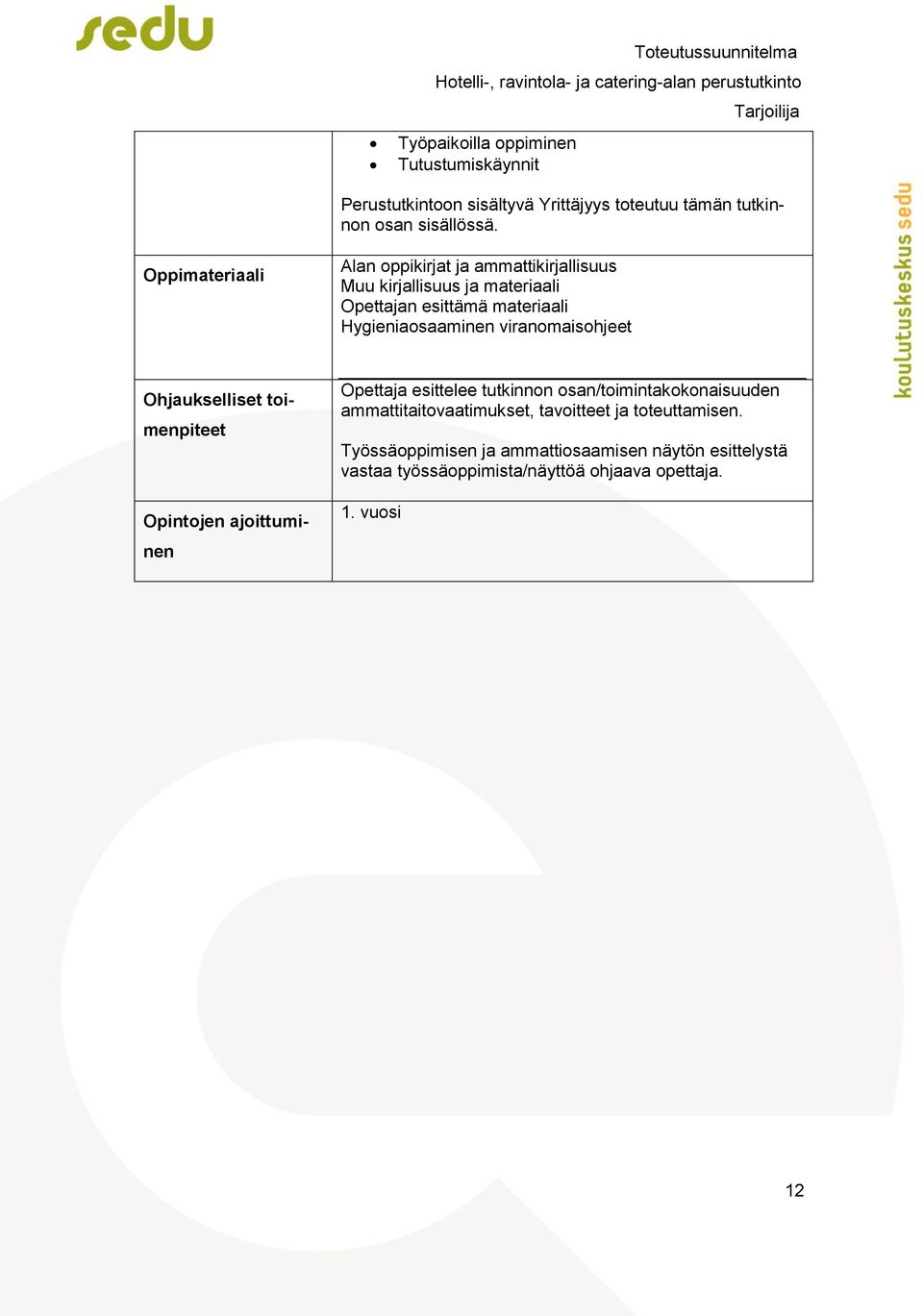 viranomaisohjeet Ohjaukselliset toimenpiteet Opintojen ajoittuminen Opettaja esittelee tutkinnon osan/toimintakokonaisuuden