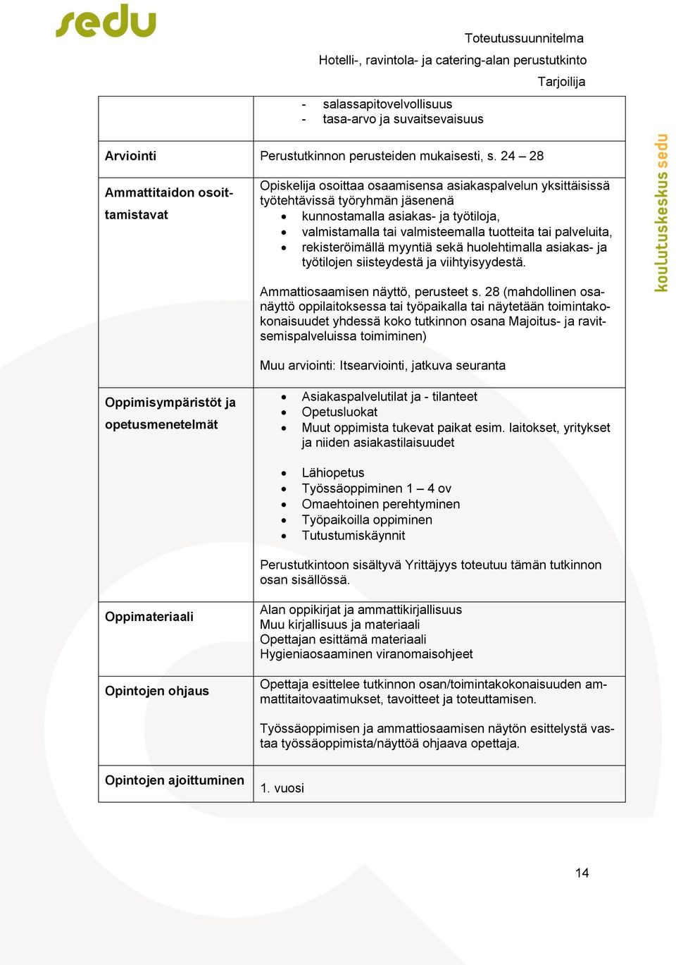 valmisteemalla tuotteita tai palveluita, rekisteröimällä myyntiä sekä huolehtimalla asiakas- ja työtilojen siisteydestä ja viihtyisyydestä. Ammattiosaamisen näyttö, perusteet s.