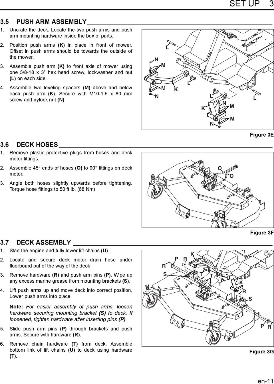 Assemble two leveling spacers (M) above and below each push arm (K). Secure with M10-1.5 x 60 mm screw and nylock nut (N). N N M M L K L K L N M L N M Figure 3E 3.6 DECK HOSES 1.