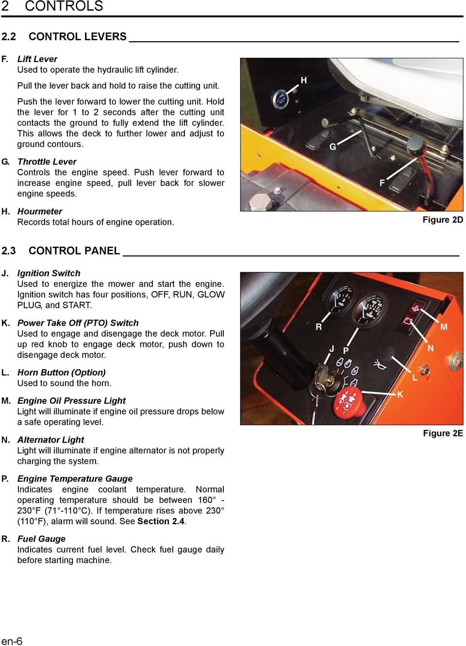 Throttle Lever Controls the engine speed. Push lever forward to increase engine speed, pull lever back for slower engine speeds. F H. Hourmeter Records total hours of engine operation. Figure 2D 2.