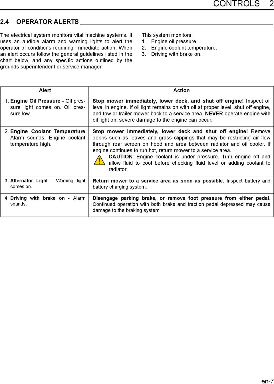 Engine oil pressure. 2. Engine coolant temperature. 3. Driving with brake on. Alert Action 1. Engine Oil Pressure - Oil pressure light comes on. Oil pressure low. 2. Engine Coolant Temperature Alarm sounds.