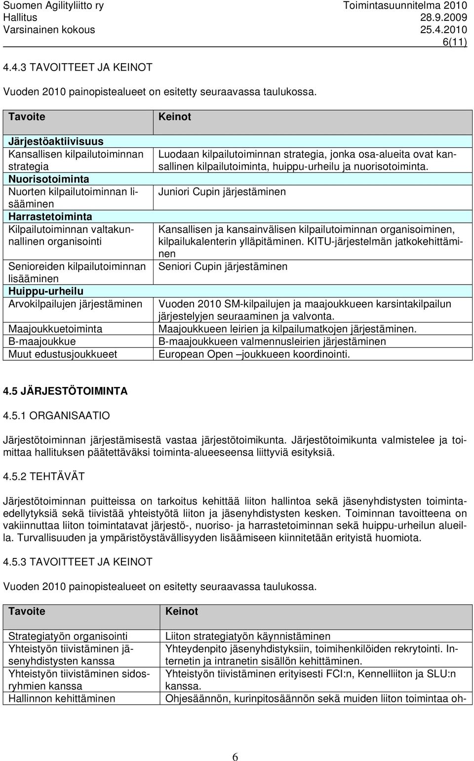 kilpailutoiminnan lisääminen Huippu-urheilu Arvokilpailujen järjestäminen Maajoukkuetoiminta B-maajoukkue Muut edustusjoukkueet Keinot Luodaan kilpailutoiminnan strategia, jonka osa-alueita ovat