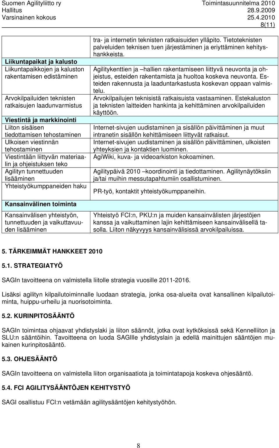 yhteistyön, tunnettuuden ja vaikuttavuuden lisääminen tra- ja internetin teknisten ratkaisuiden ylläpito. Tietoteknisten palveluiden teknisen tuen järjestäminen ja eriyttäminen kehityshankkeista.