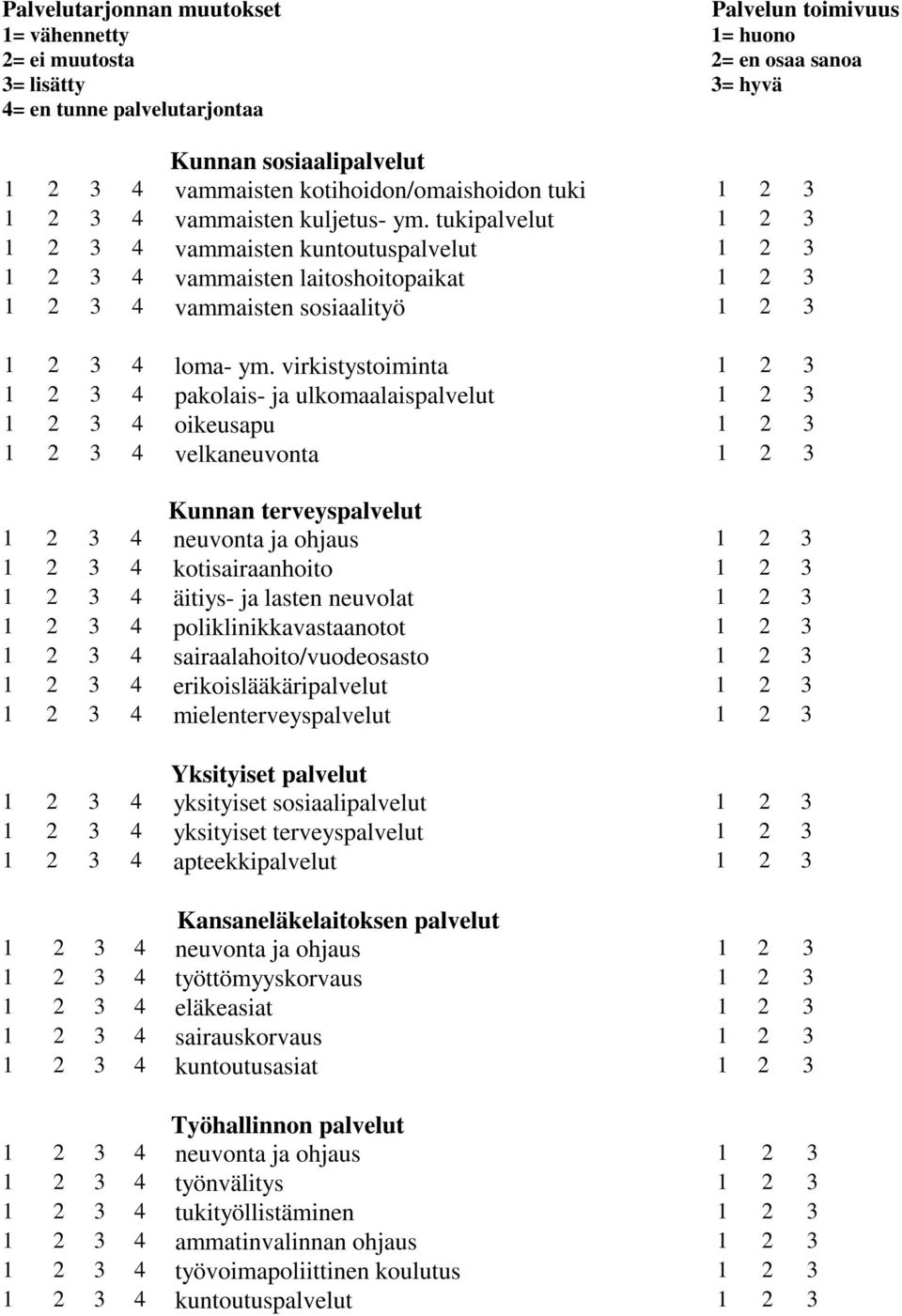 tukipalvelut 1 2 3 1 2 3 4 vammaisten kuntoutuspalvelut 1 2 3 1 2 3 4 vammaisten laitoshoitopaikat 1 2 3 1 2 3 4 vammaisten sosiaalityö 1 2 3 1 2 3 4 loma- ym.