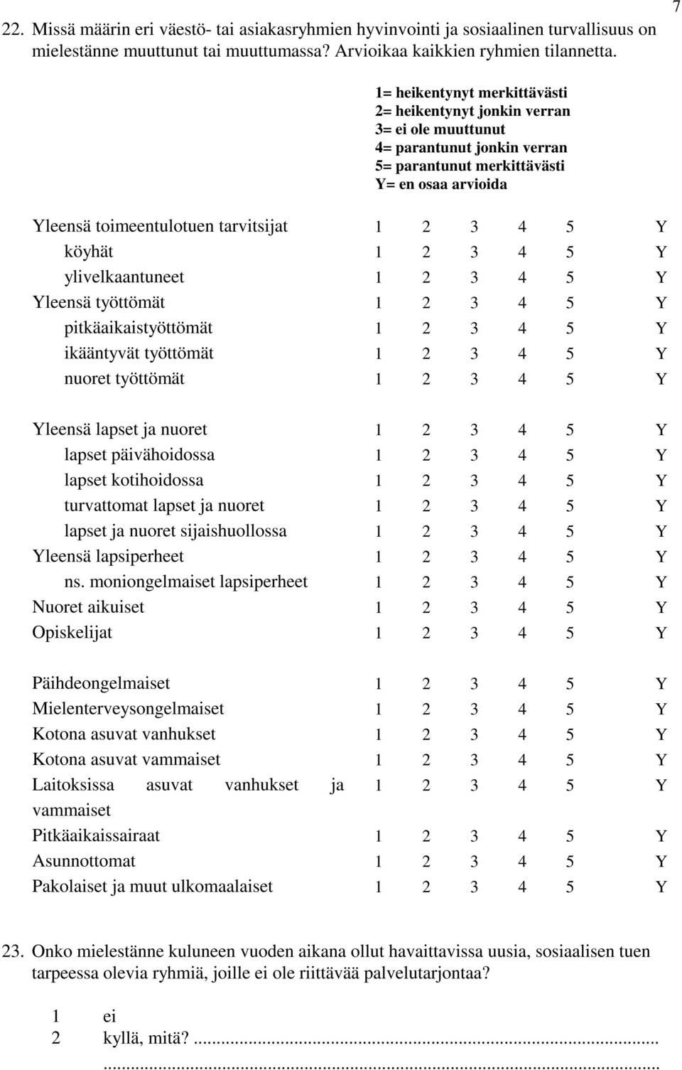 5 Y köyhät 1 2 3 4 5 Y ylivelkaantuneet 1 2 3 4 5 Y Yleensä työttömät 1 2 3 4 5 Y pitkäaikaistyöttömät 1 2 3 4 5 Y ikääntyvät työttömät 1 2 3 4 5 Y nuoret työttömät 1 2 3 4 5 Y Yleensä lapset ja