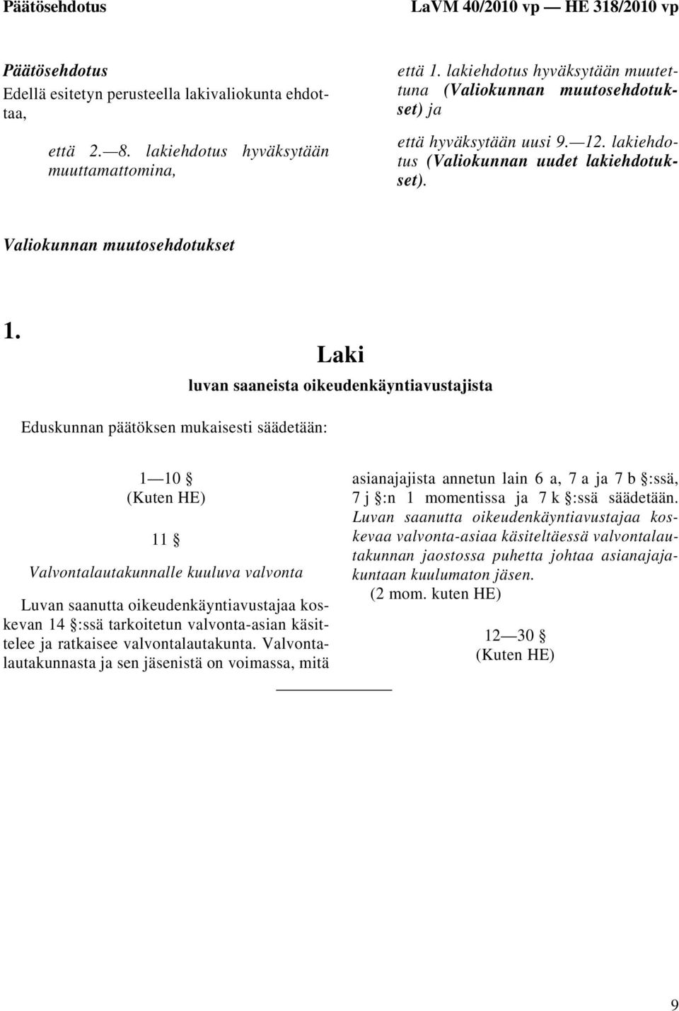 Laki luvan saaneista oikeudenkäyntiavustajista Eduskunnan päätöksen mukaisesti säädetään: 1 10 (Kuten HE) 11 Valvontalautakunnalle kuuluva valvonta Luvan saanutta oikeudenkäyntiavustajaa koskevan 14