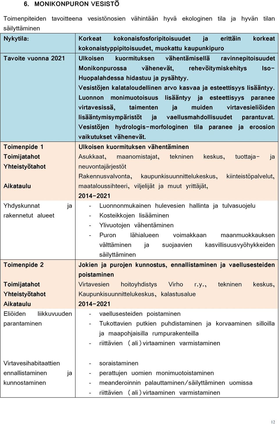 ja pysähtyy. Vesistöjen kalataloudellinen arvo kasvaa ja esteettisyys lisääntyy.