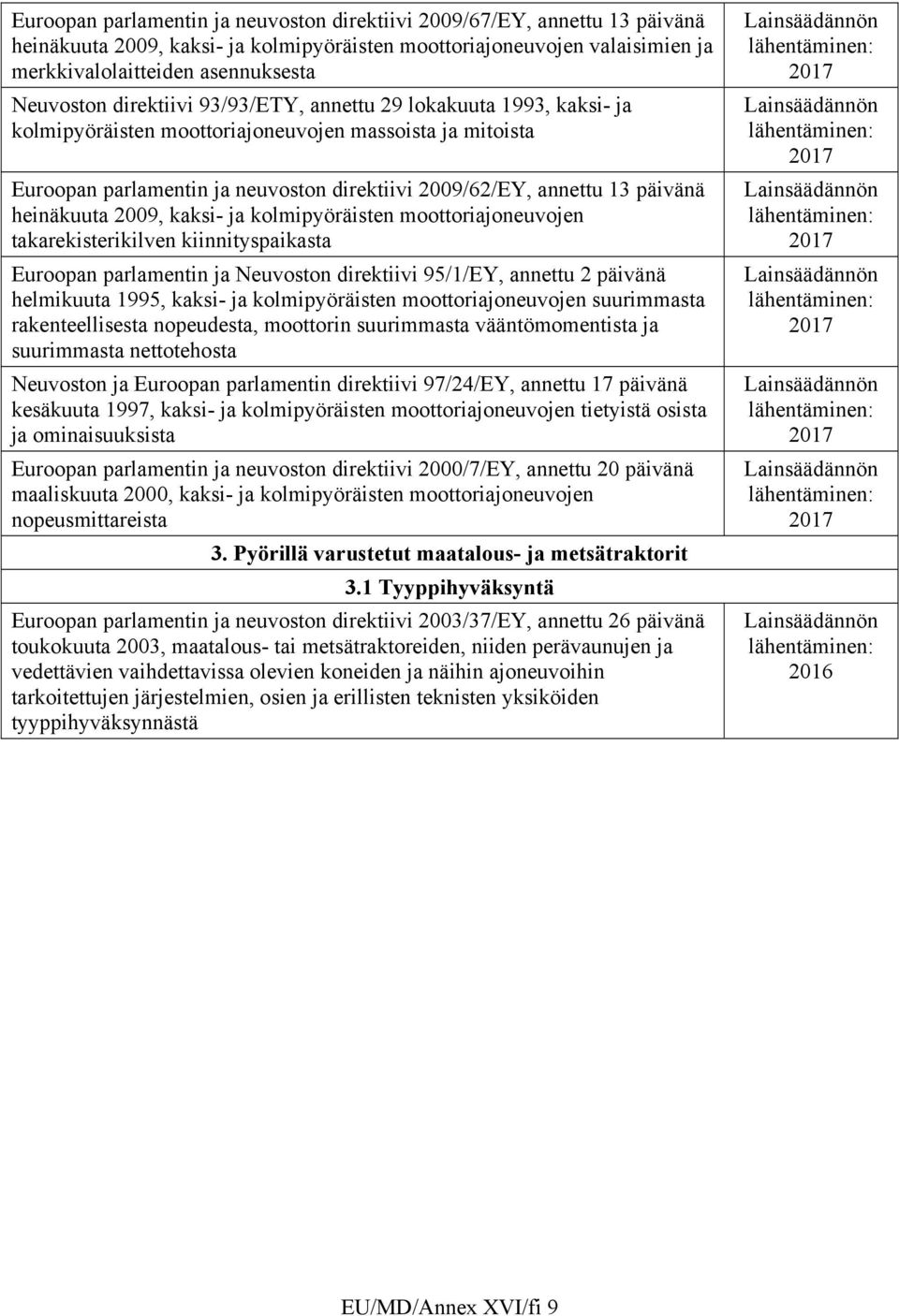 heinäkuuta 2009, kaksi- ja kolmipyöräisten moottoriajoneuvojen takarekisterikilven kiinnityspaikasta Euroopan parlamentin ja Neuvoston direktiivi 95/1/EY, annettu 2 päivänä helmikuuta 1995, kaksi- ja