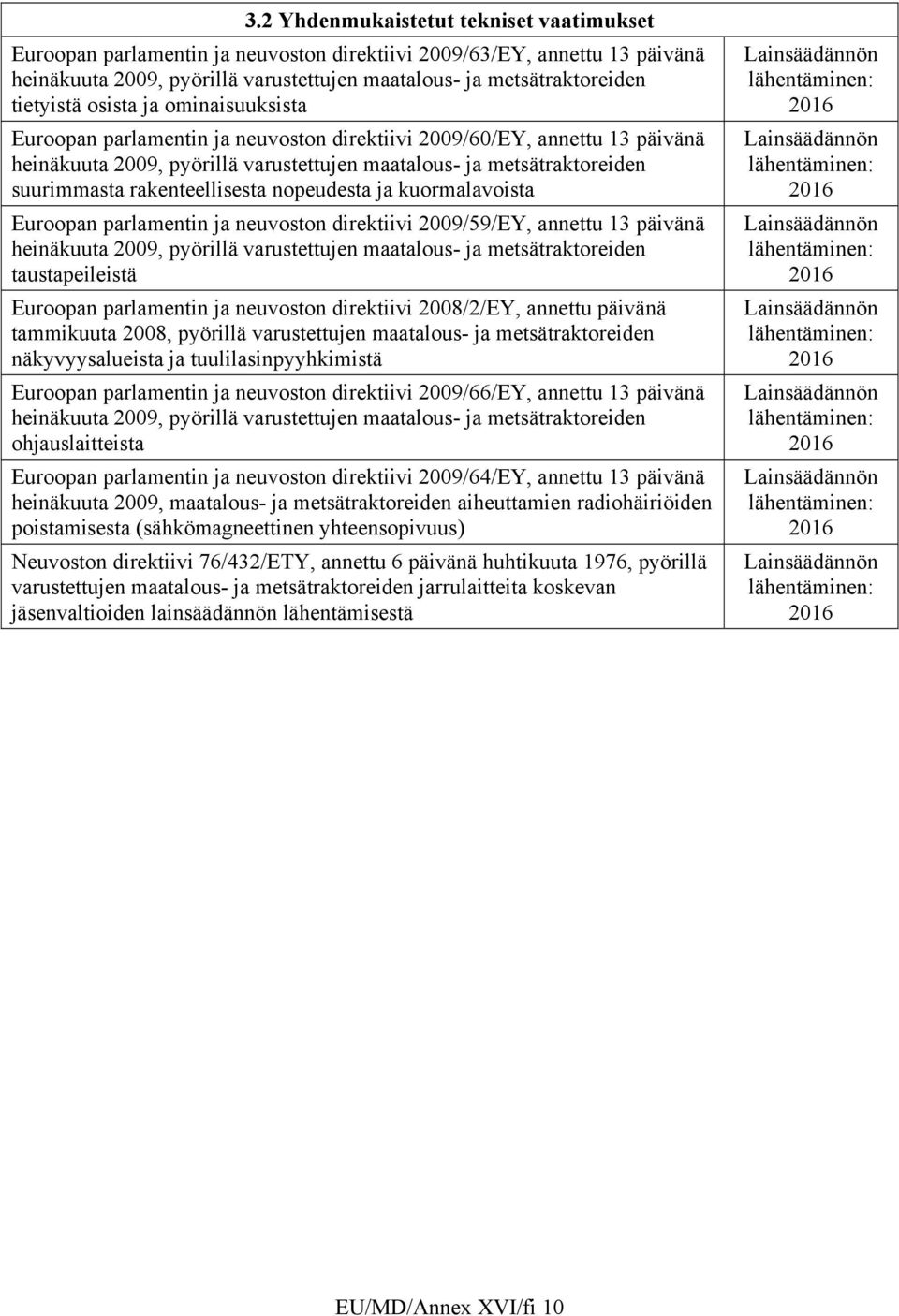 rakenteellisesta nopeudesta ja kuormalavoista Euroopan parlamentin ja neuvoston direktiivi 2009/59/EY, annettu 13 päivänä heinäkuuta 2009, pyörillä varustettujen maatalous- ja metsätraktoreiden