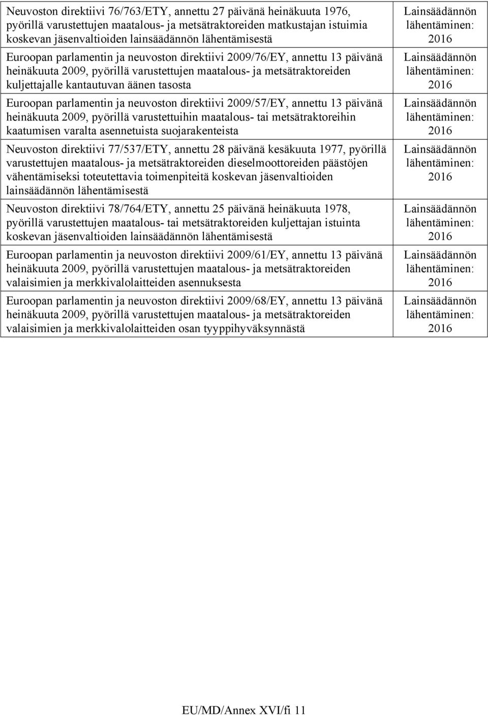 parlamentin ja neuvoston direktiivi 2009/57/EY, annettu 13 päivänä heinäkuuta 2009, pyörillä varustettuihin maatalous- tai metsätraktoreihin kaatumisen varalta asennetuista suojarakenteista Neuvoston