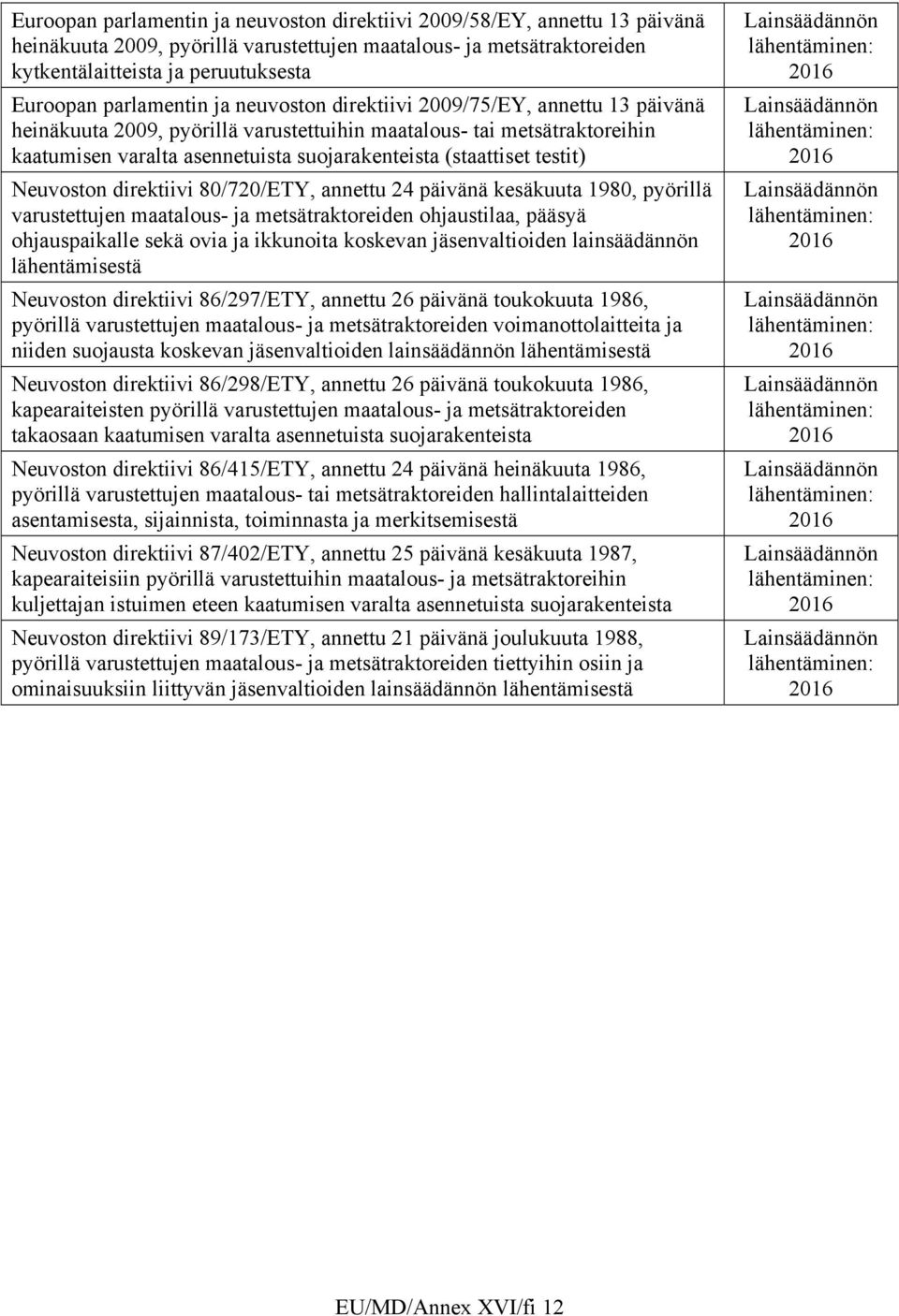 (staattiset testit) Neuvoston direktiivi 80/720/ETY, annettu 24 päivänä kesäkuuta 1980, pyörillä varustettujen maatalous- ja metsätraktoreiden ohjaustilaa, pääsyä ohjauspaikalle sekä ovia ja