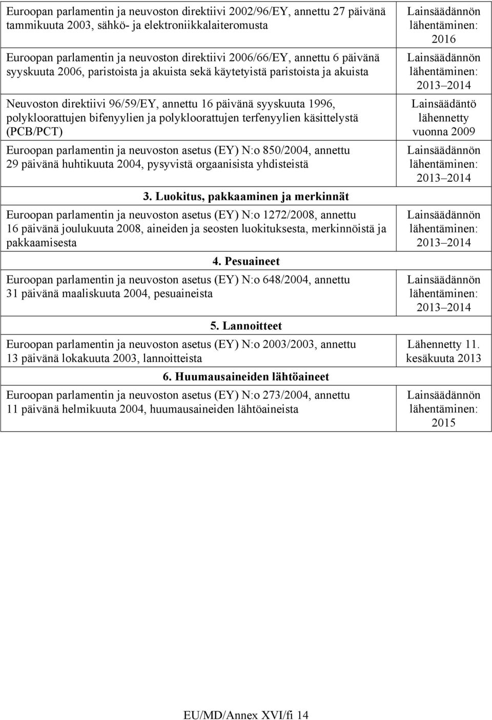 polykloorattujen terfenyylien käsittelystä (PCB/PCT) Euroopan parlamentin ja neuvoston asetus (EY) N:o 850/2004, annettu 29 päivänä huhtikuuta 2004, pysyvistä orgaanisista yhdisteistä 3.