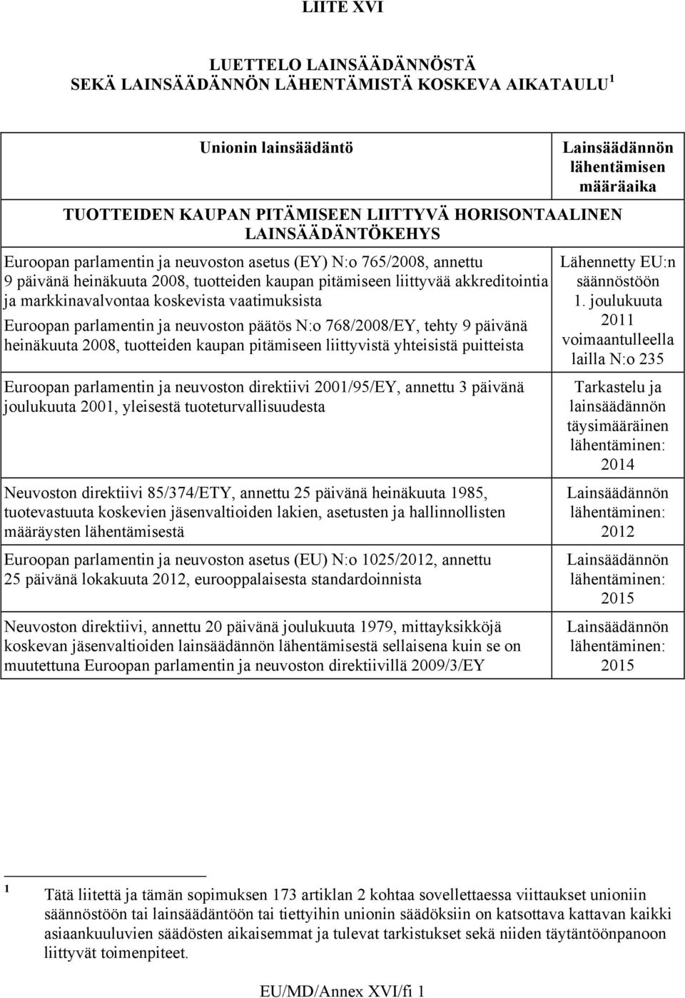 vaatimuksista Euroopan parlamentin ja neuvoston päätös N:o 768/2008/EY, tehty 9 päivänä heinäkuuta 2008, tuotteiden kaupan pitämiseen liittyvistä yhteisistä puitteista Euroopan parlamentin ja