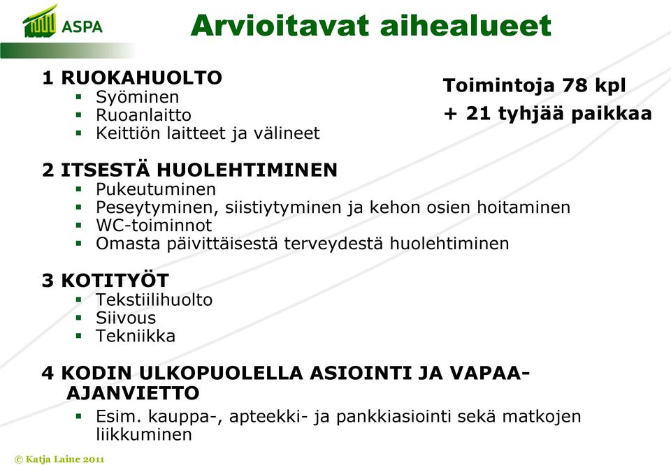 WC-toiminnot Omasta päivittäisestä terveydestä huolehtiminen 3 KOTITYÖT Tekstiilihuolto Siivous Tekniikka 4