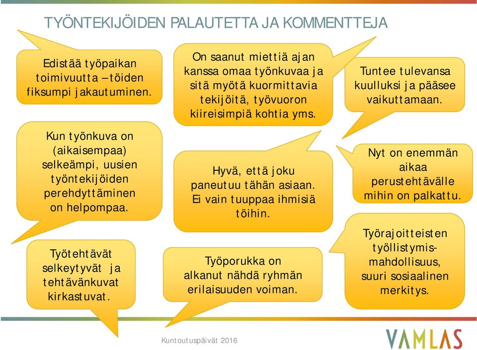 On saanut miettiä ajan kanssa omaa työnkuvaa ja sitä myötä kuormittavia tekijöitä, työvuoron kiireisimpiä kohtia yms. Hyvä, että joku paneutuu tähän asiaan.