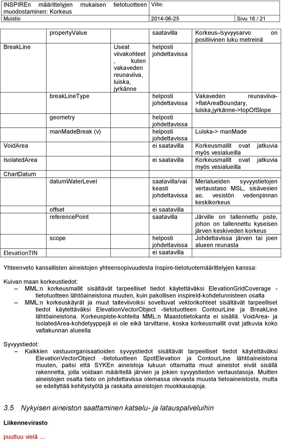 jatkuvia myös vesialueilla ChartDatum ElevationTIN datumwaterlevel saatavilla/vai keasti Merialueiden syvyystietojen vertaustaso MSL, sisävesien ao.