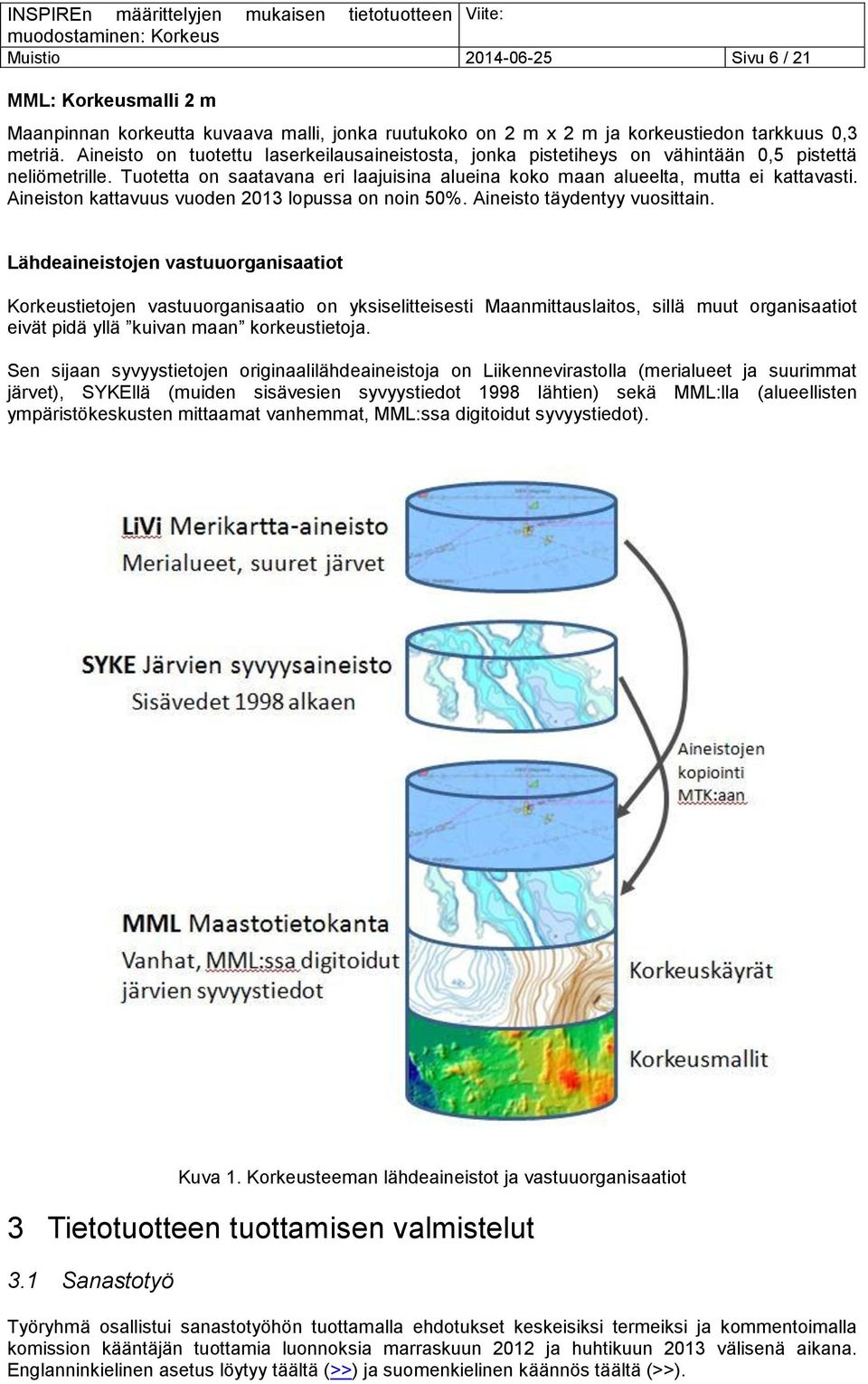 Aineiston kattavuus vuoden 2013 lopussa on noin 50%. Aineisto täydentyy vuosittain.