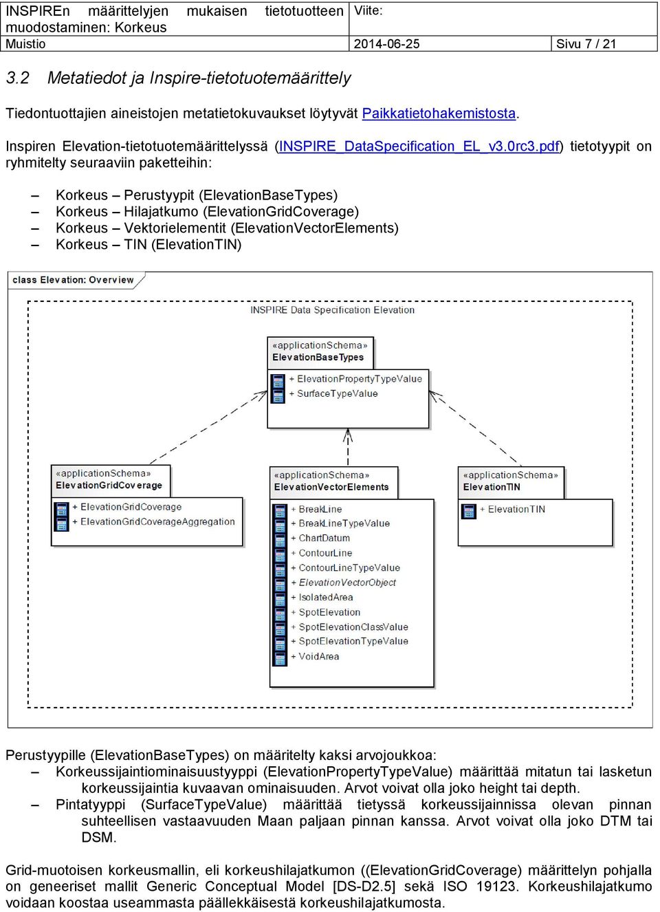 pdf) tietotyypit on ryhmitelty seuraaviin paketteihin: Korkeus Perustyypit (ElevationBaseTypes) Korkeus Hilajatkumo (ElevationGridCoverage) Korkeus Vektorielementit (ElevationVectorElements) Korkeus