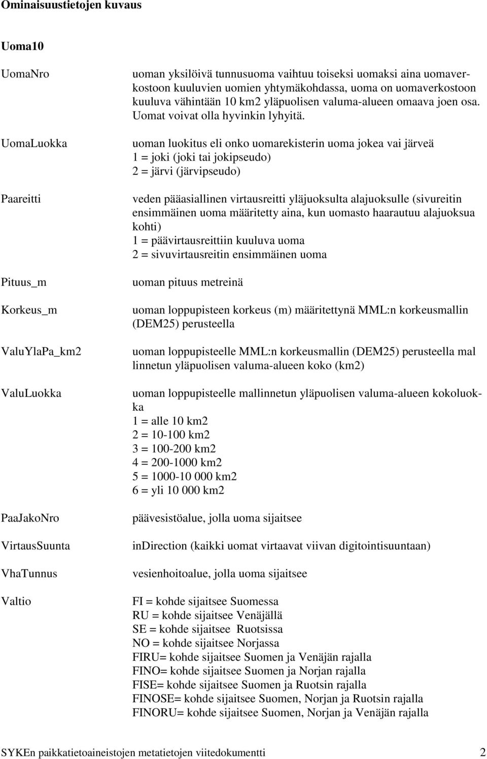 uoman luokitus eli onko uomarekisterin uoma jokea vai järveä 1 = joki (joki tai jokipseudo) 2 = järvi (järvipseudo) veden pääasiallinen virtausreitti yläjuoksulta alajuoksulle (sivureitin ensimmäinen