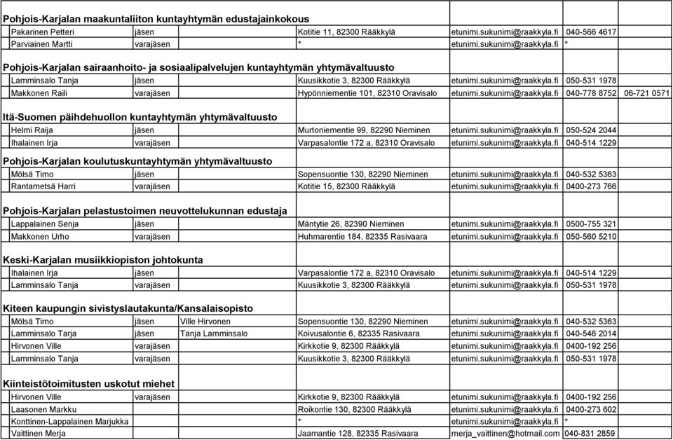 sukunimi@raakkyla.fi 040-778 8752 06-721 0571 Itä-Suomen päihdehuollon kuntayhtymän yhtymävaltuusto Helmi Raija jäsen Murtoniementie 99, 82290 Nieminen etunimi.sukunimi@raakkyla.fi 050-524 2044 Ihalainen Irja varajäsen Varpasalontie 172 a, 82310 Oravisalo etunimi.